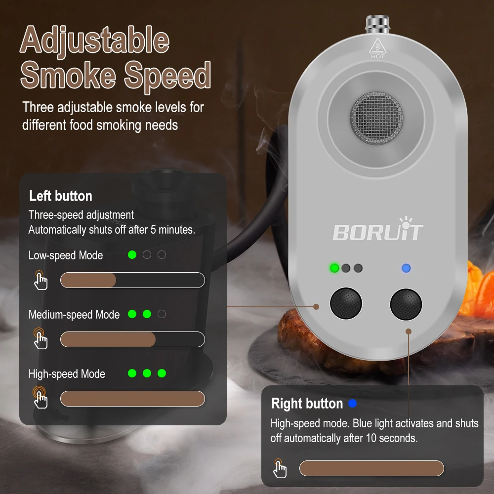 BORUiT New Portable Food Cold  - Smoking Gun Kit 리뷰 및 가격