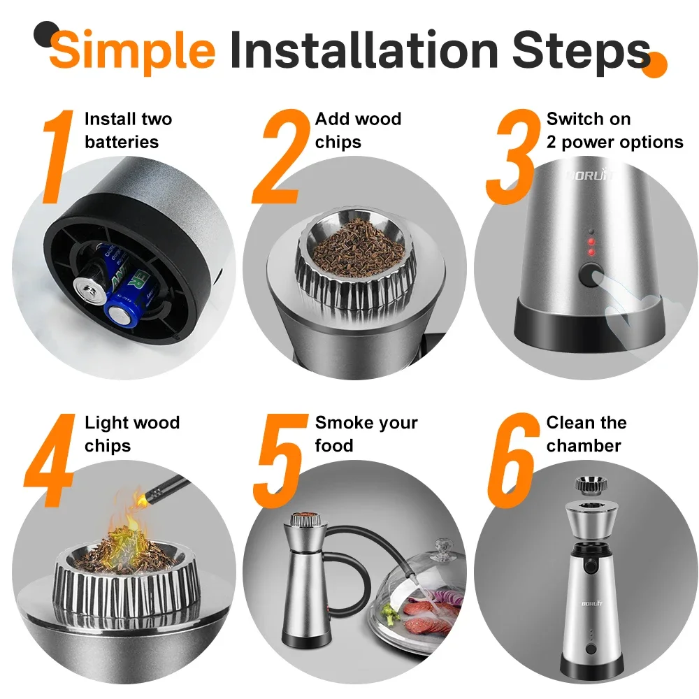 BORUiT Smoke Infuser Food Drin - Smoking Gun Kit 리뷰 및 가격