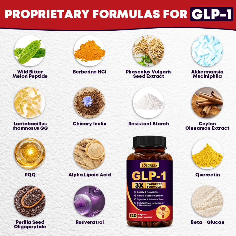 GLP-1 Supplement,GLP-1 with Ak - Bitters Bottle Set 리뷰 및 가격