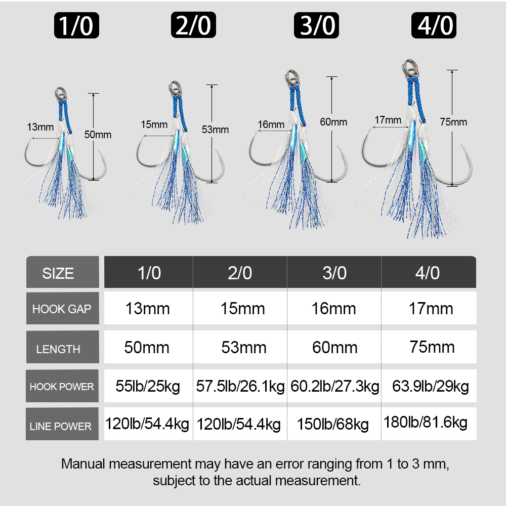 JIGGING PRO 2pcs Twin Assist H - Jigger Double Sided 리뷰 및 가격